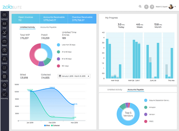 Zola Suite Screenshot