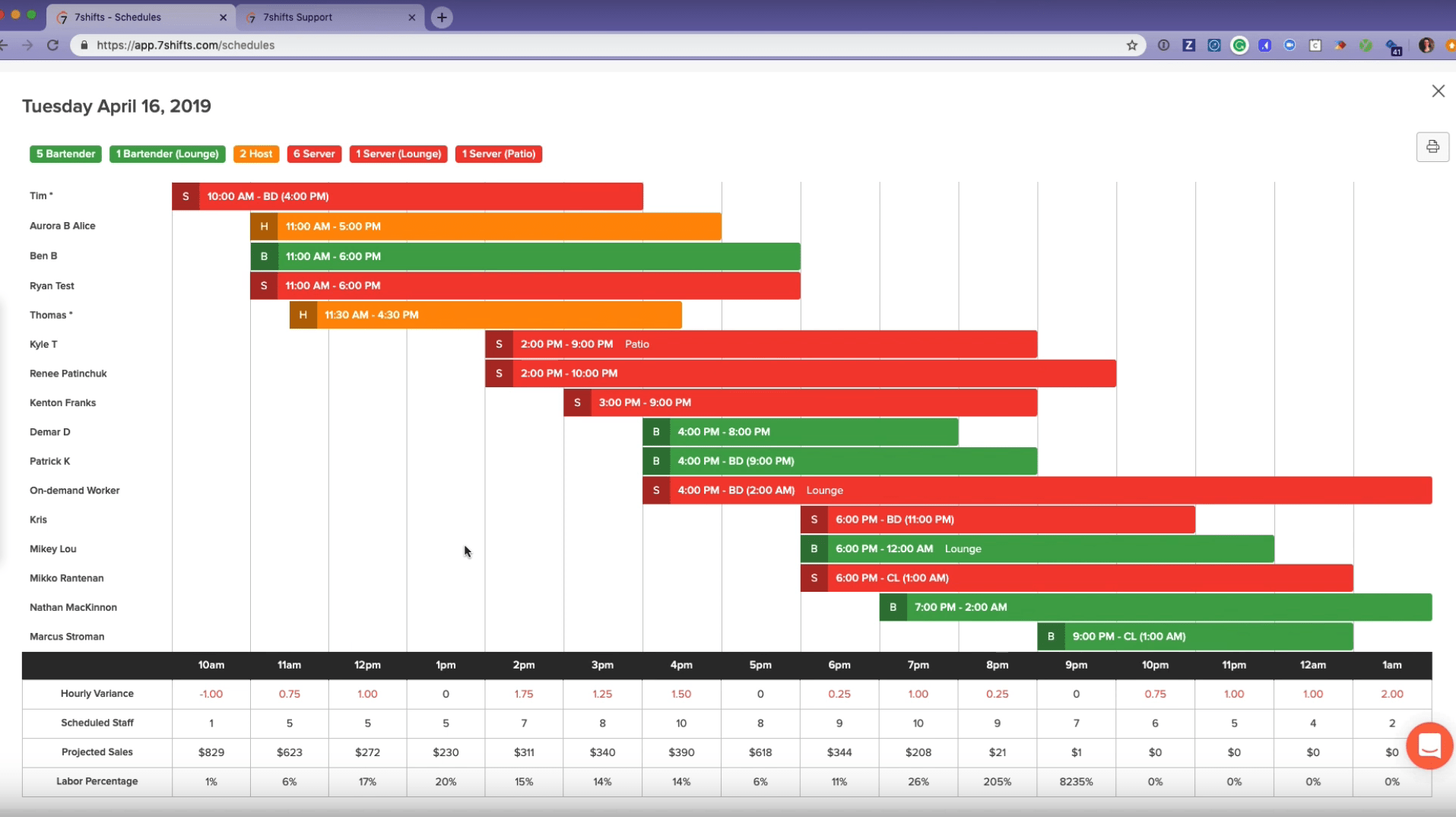 customer and employee scheduling software