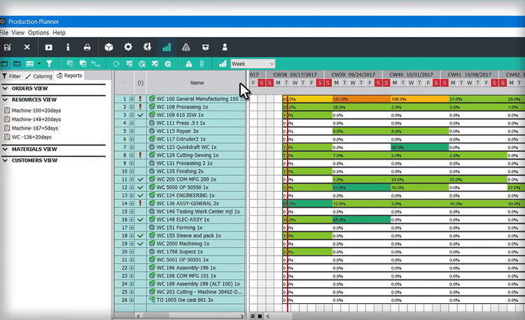 The production planner in the abas ERP system