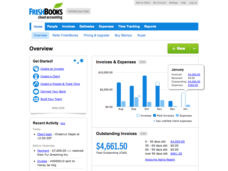 FreshBooks dashboard