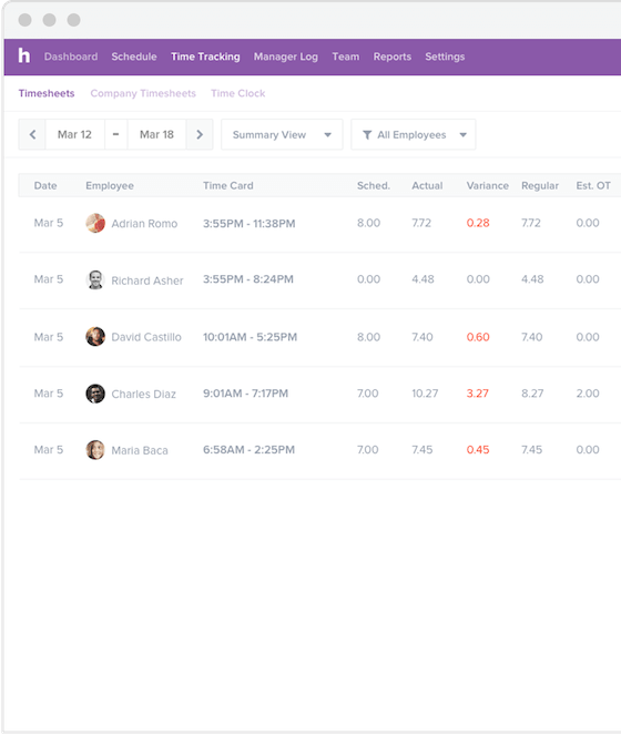 Best Employee Scheduling Software - Review