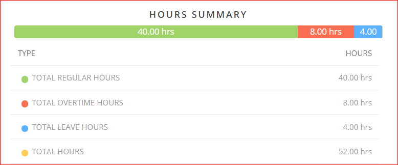hour timesheet 2019 software reviews pricing demos hours timesheet