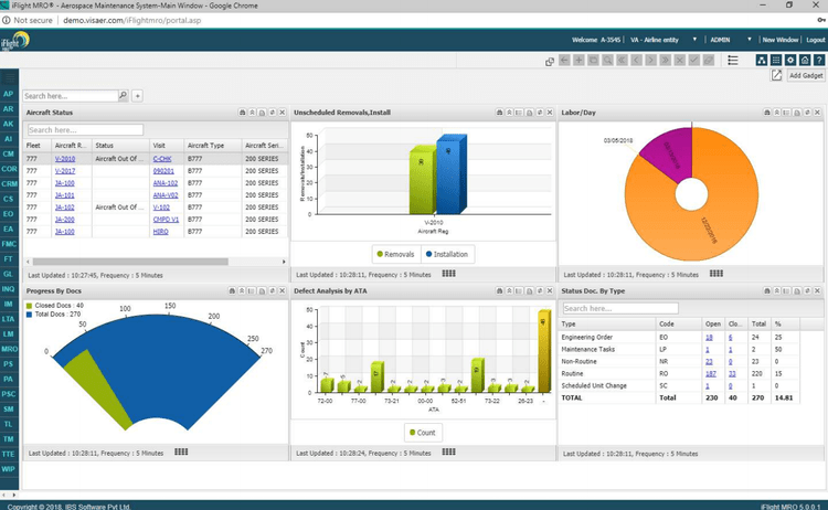 The Best Aviation MRO Software - 2022 Review