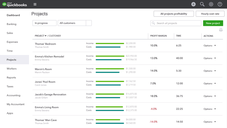 Best Online Accounting Software For Contractors