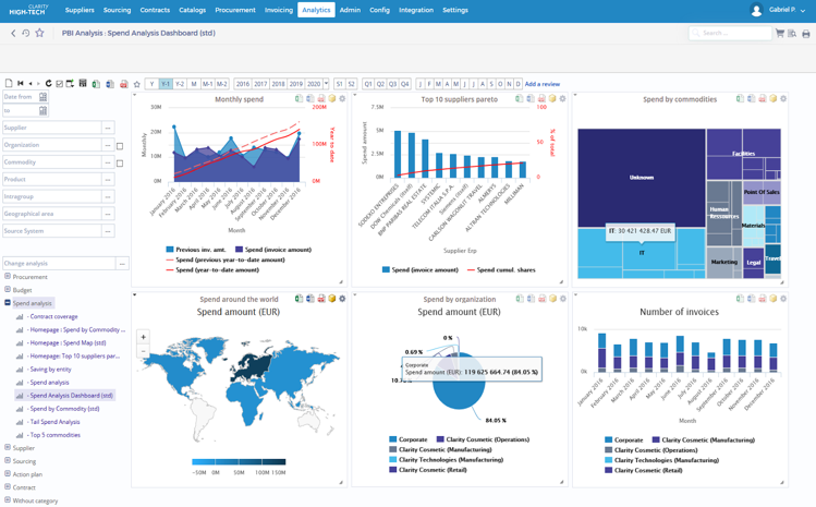 Ivalua strategy and analytics procure to pay software