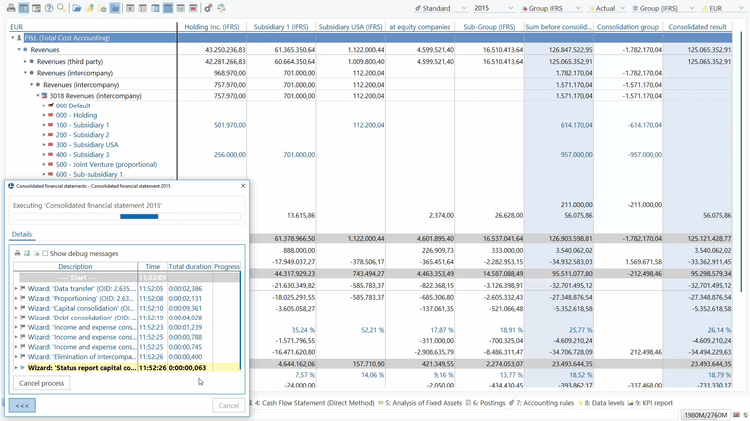 7 Best Financial Consolidation Software | 2023 Reviews