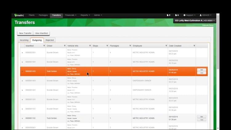 Metrc Seed to Sale software compliance via transfer monitoring