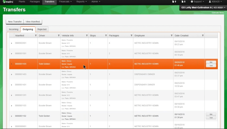 Metrc Cannabis ERP Software