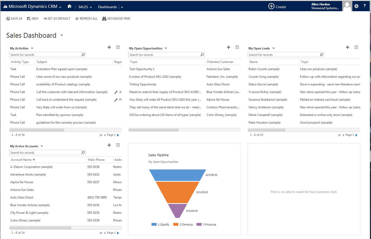 dynamics for sales pricing