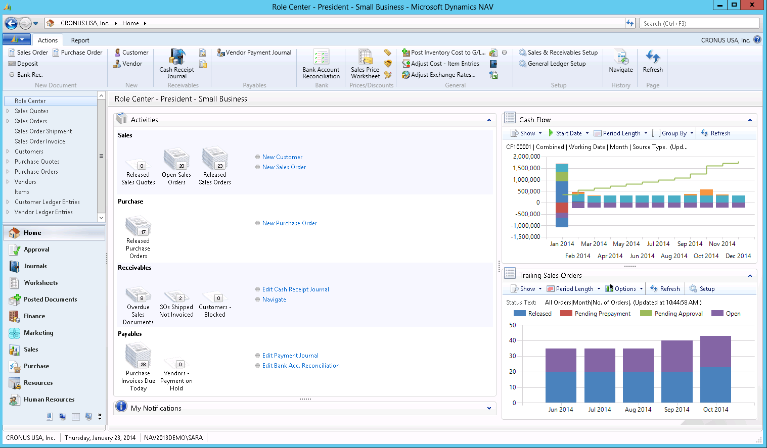 microsoft dynamics erp cost