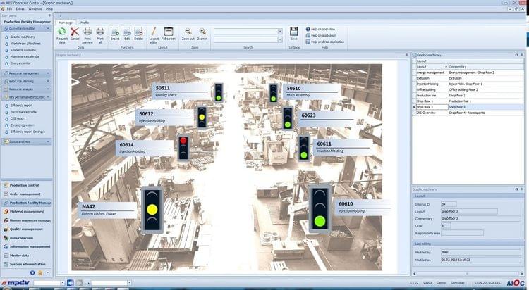Hydra MES Plant Floor MES Software