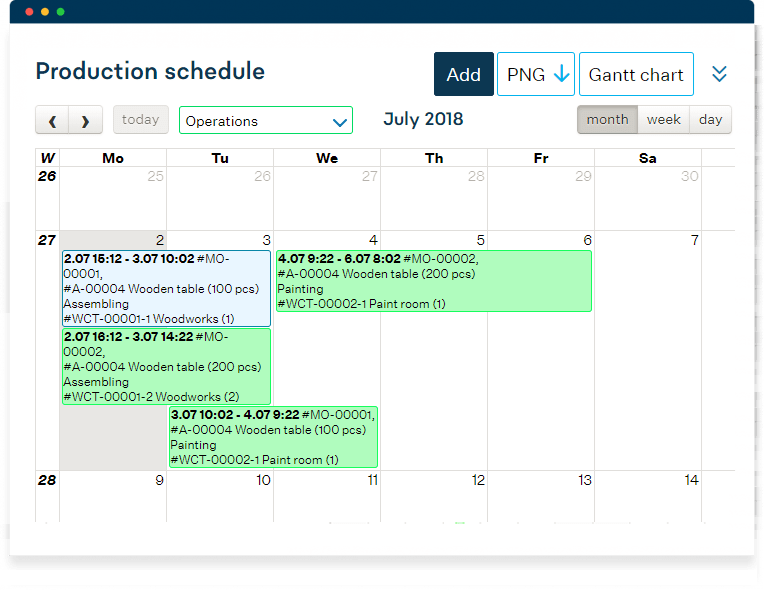 Production Schedule in MRPEasy