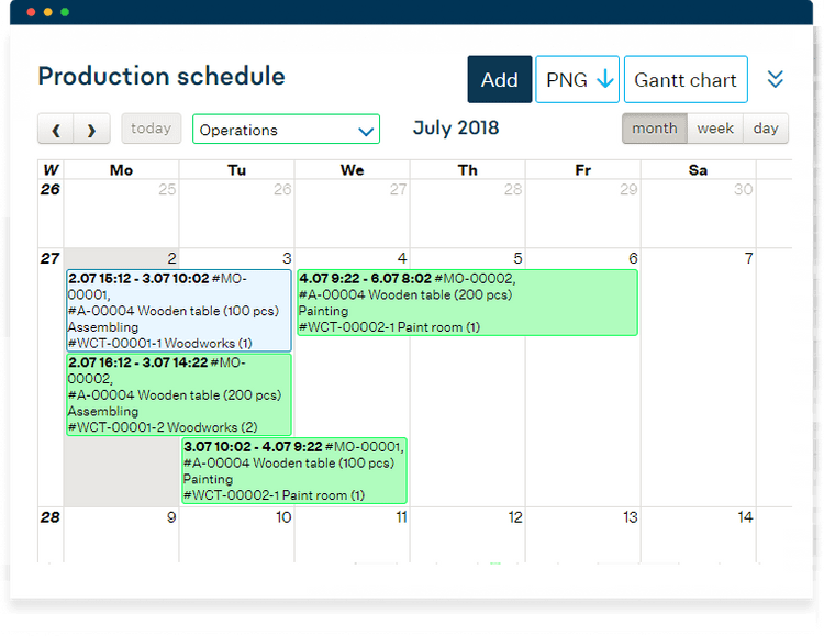 Production Schedule Software MRPEasy