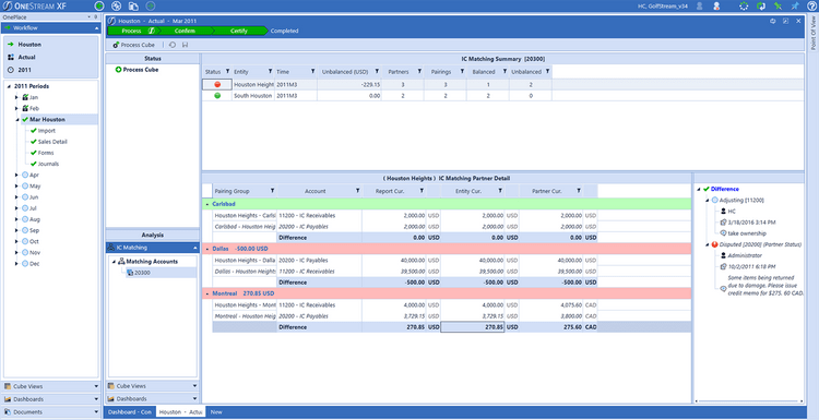 Onestream Financial Consolidation Software