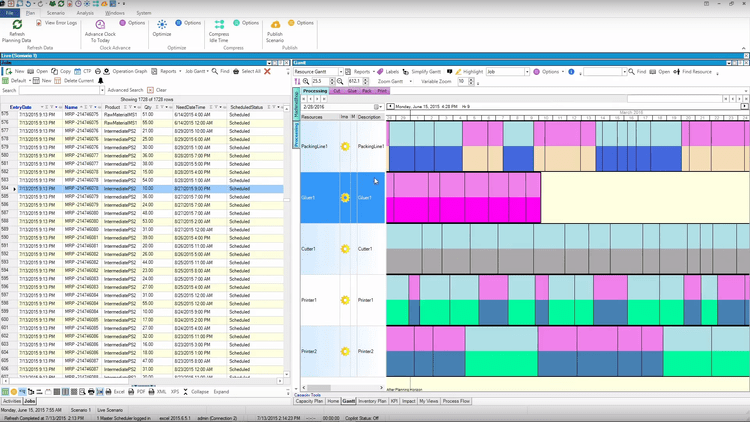 Gantt chart PlanetTogether Production Scheduling Software