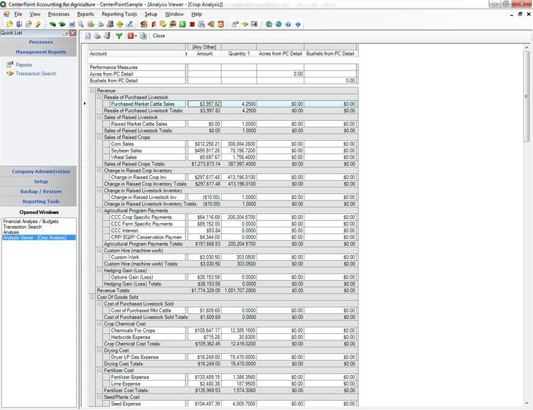 CenterPoint Accounting for Agriculture Crop Analysis