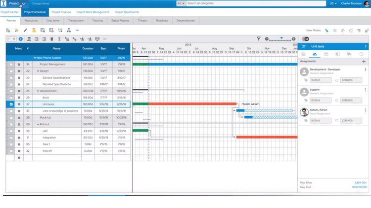 Project Scheduler module in Sciforma