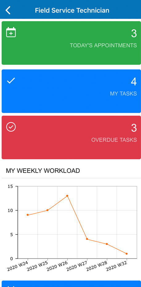 Acumatica Cloud ERP Mobile