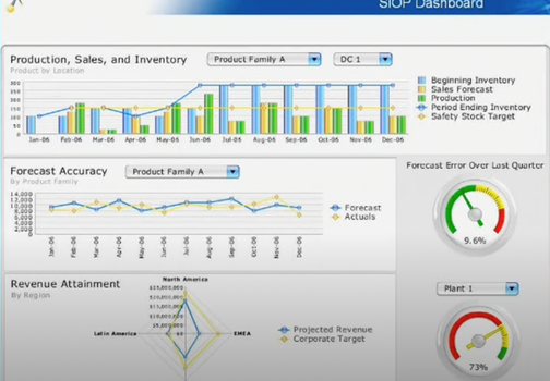 Adexa Supply Chain Planning Software 21 Reviews Pricing