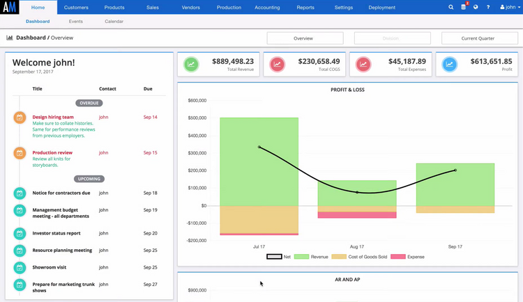 ApparelMagic Dashboard Apparel Management Software