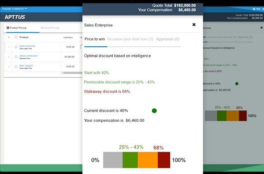 Apttus Quote To Cash Cpq Software 2021 Reviews Pricing Demos