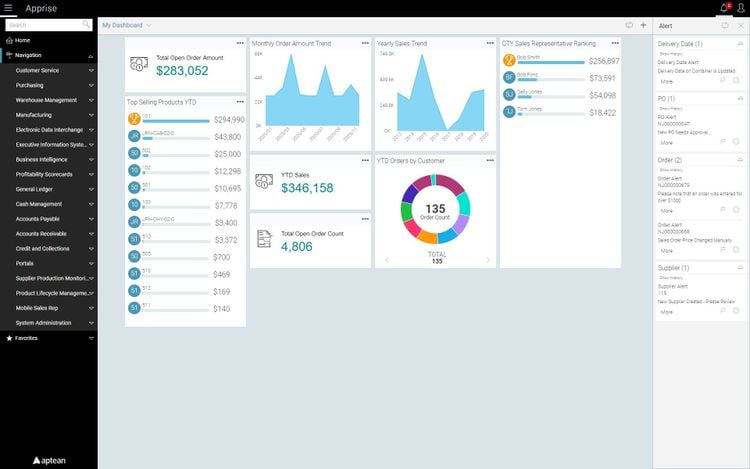 Aptean Distribution ERP Software