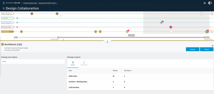 Autodesk BIM 360