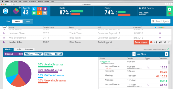 RingCentral Contact Center Auto Dialer Software