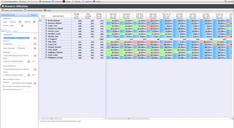 Deltek Vantagepoint Employee Utilization