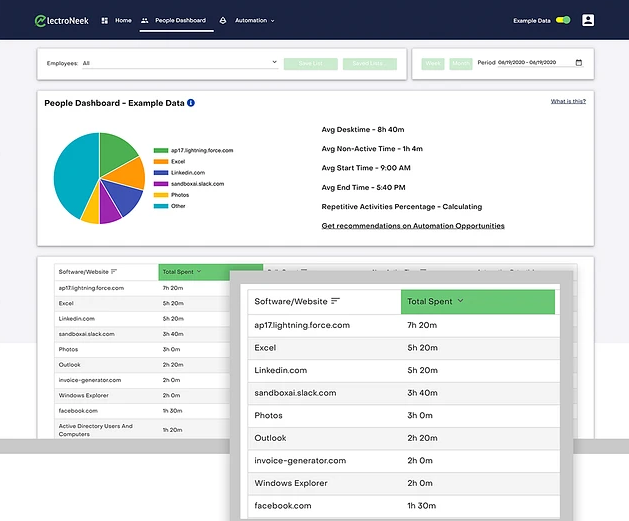 electroneek robotics