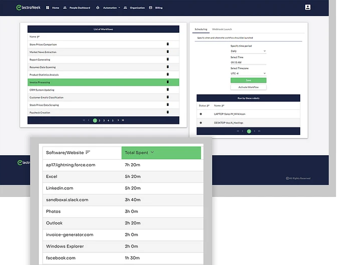 electroneek robotics