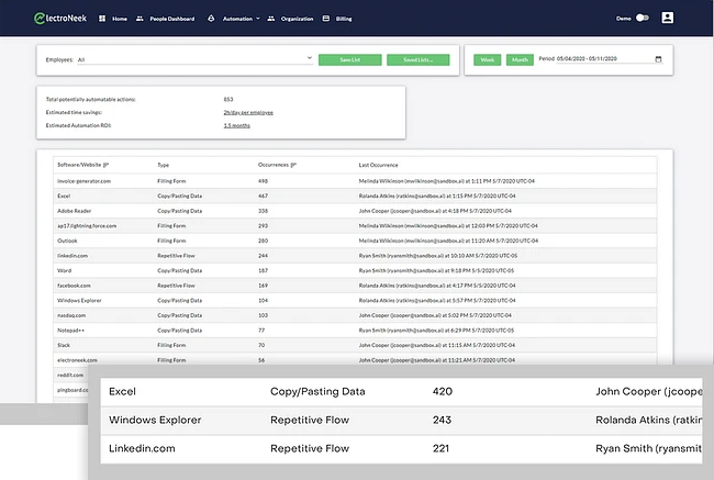 electroneek robotics
