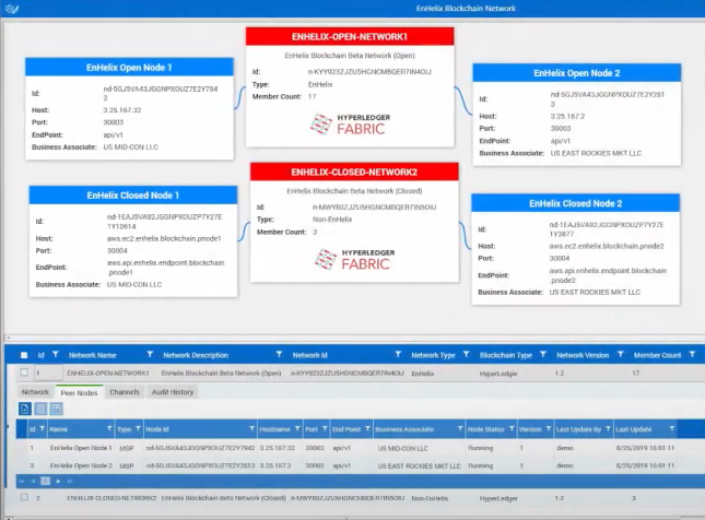 EnHelix ETRM Software