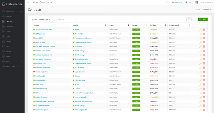 screenshot of Gatekeeper contract software