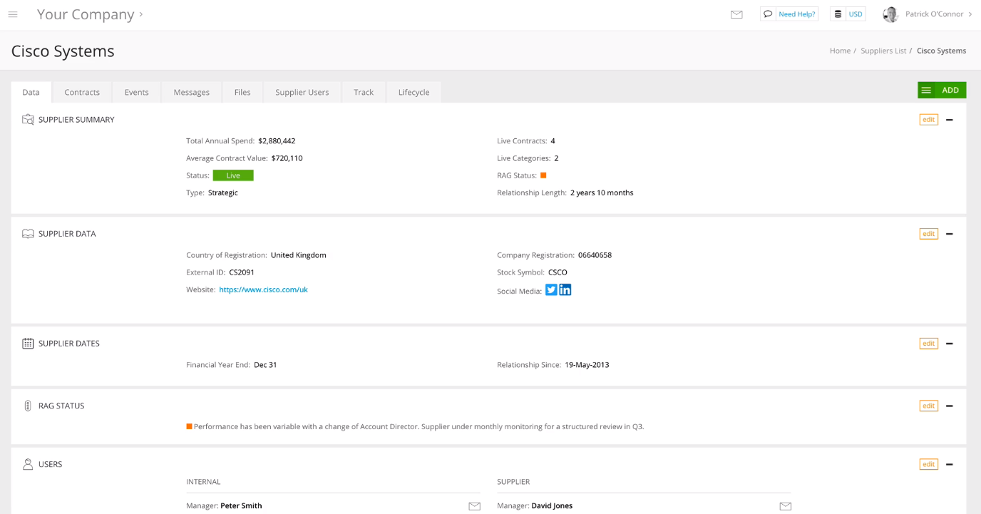 Best Supplier Relationship Management Srm Software Of 21 Reviews Pricing Demos