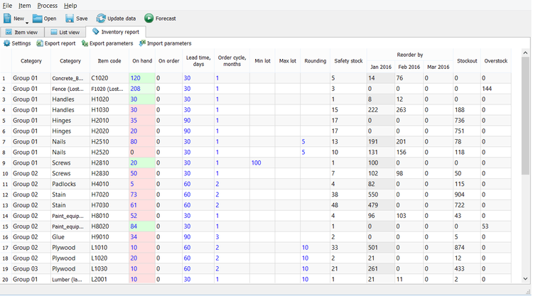 GMDH Streamline Inventory Optimization