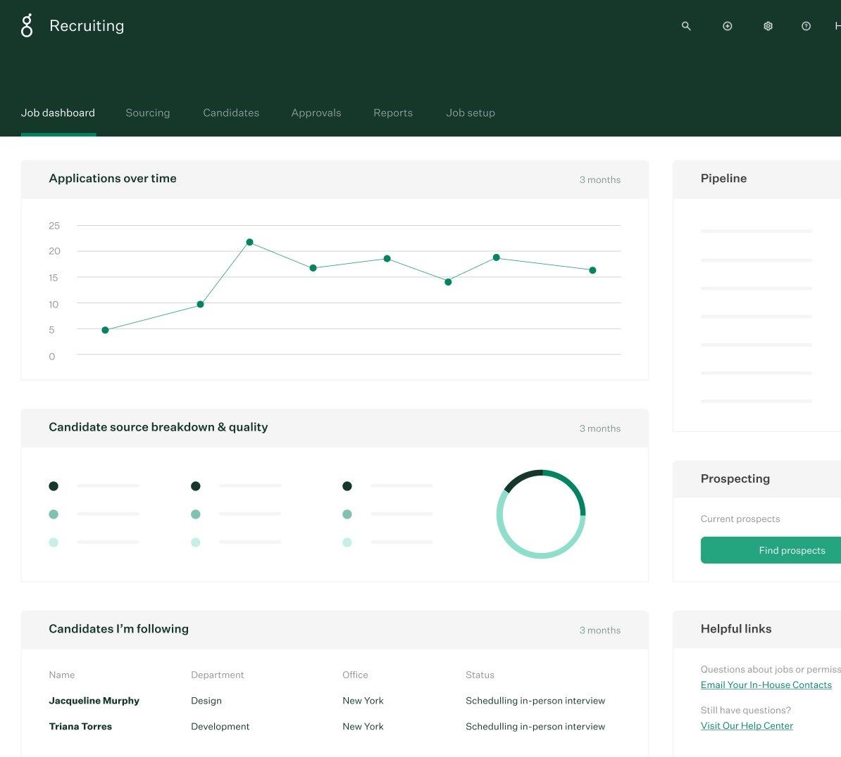 The Best Applicant Tracking Systems - 2023 Review
