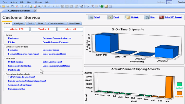 Infor CloudSuite Industrial Syteline Customer Service Homepage