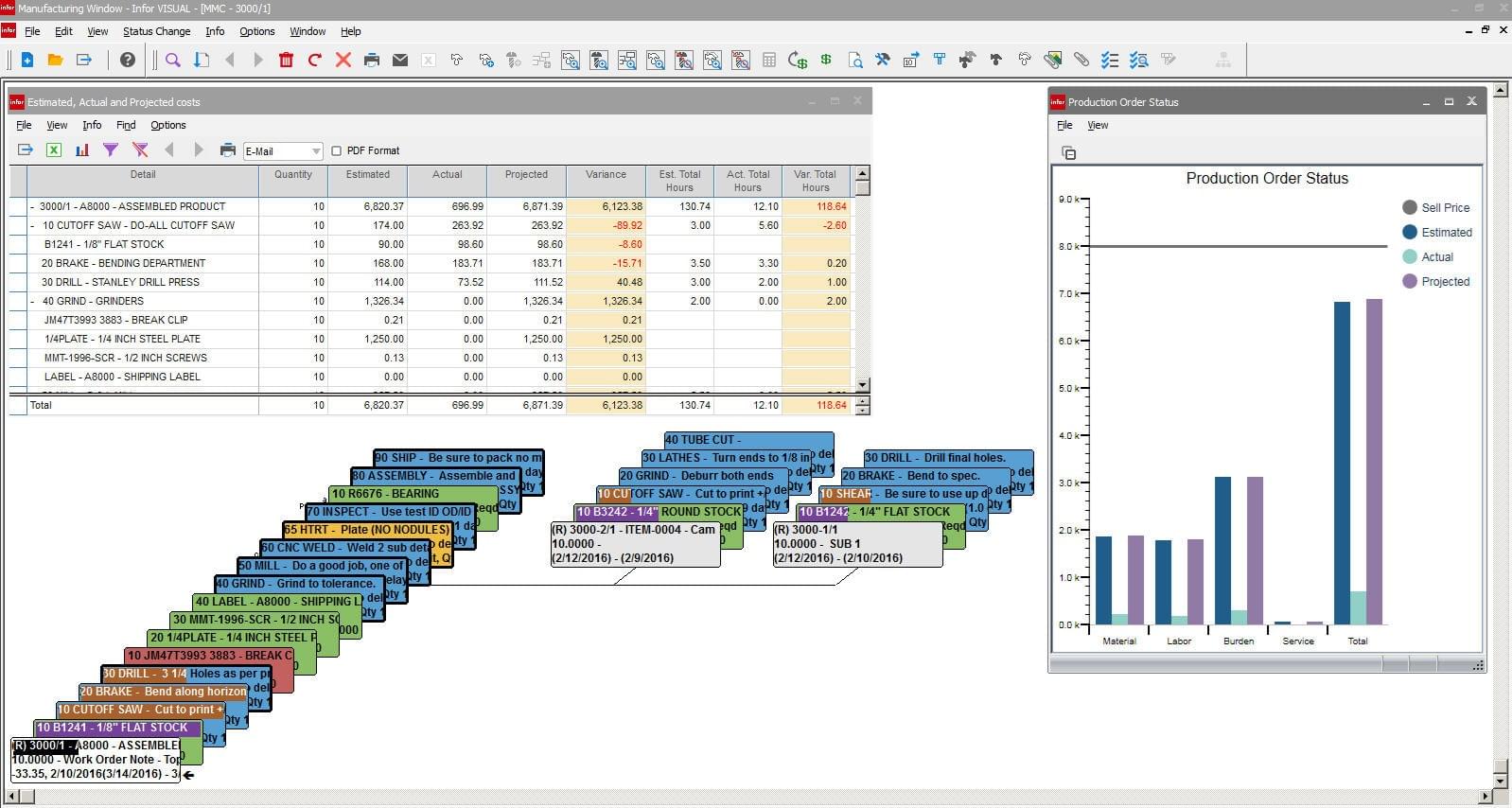 Infor VISUAL | Manufacturing ERP Software | 2022 Reviews, Pricing