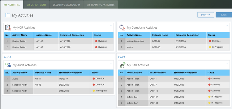 Intellect QMS Software Dashboard