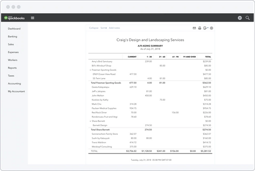 Intuit Quickbooks Online Accounting Software 2021 Reviews