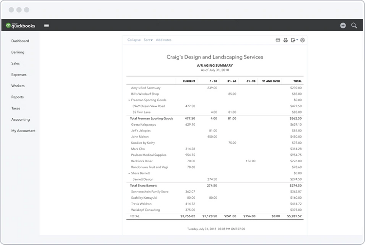 QuickBooks Online AR Aging Summary