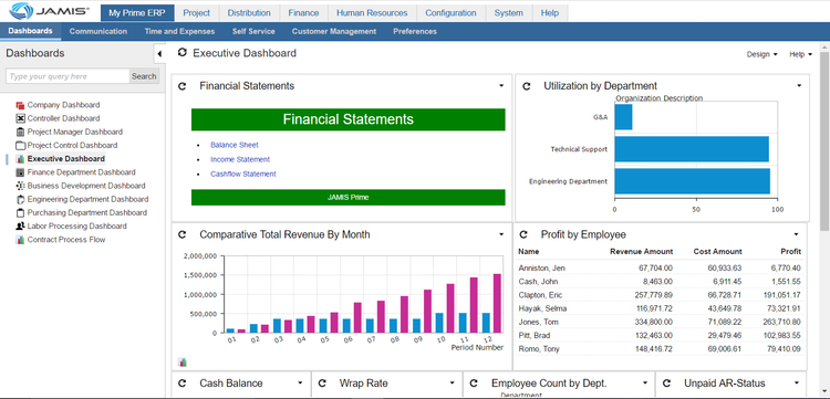 JAMIS Prime ERP DCAA Compliant Software