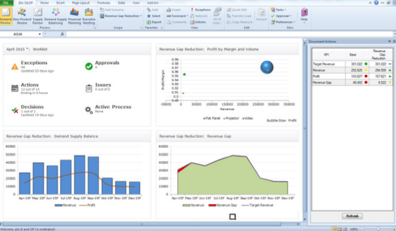 Jda Sales And Operations Planning 21 Software Reviews Pricing