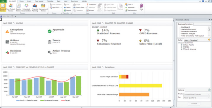 Jda Sales And Operations Planning 21 Software Reviews Pricing