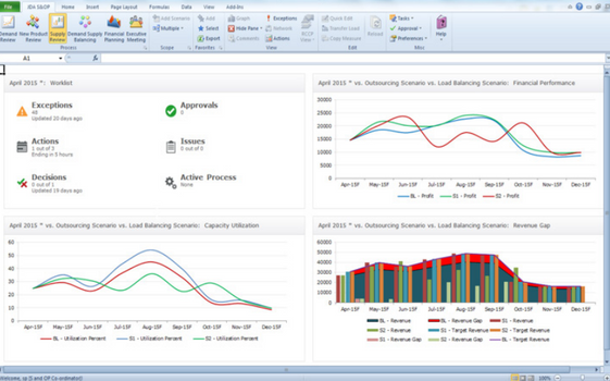 Jda Sales And Operations Planning 21 Software Reviews Pricing