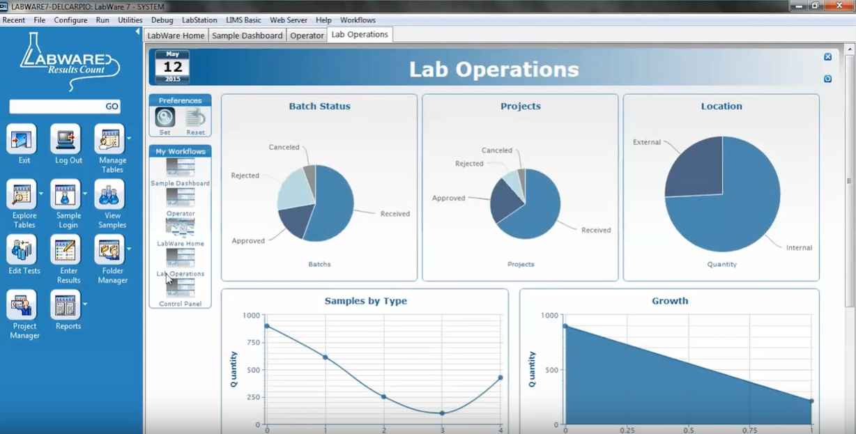 Best Lab Information Systems - Pricing