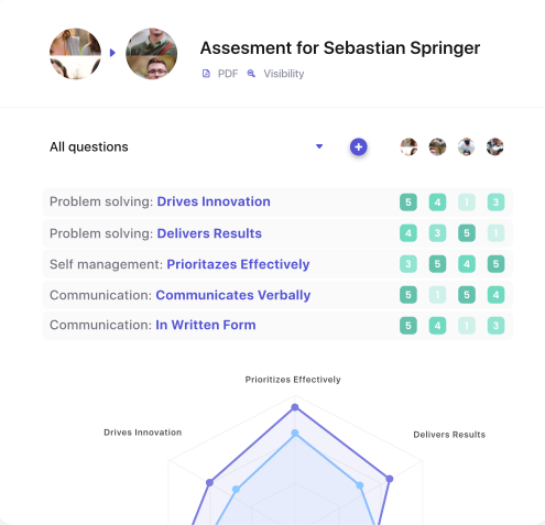 Leapsome Assessment Scores Performance Management System