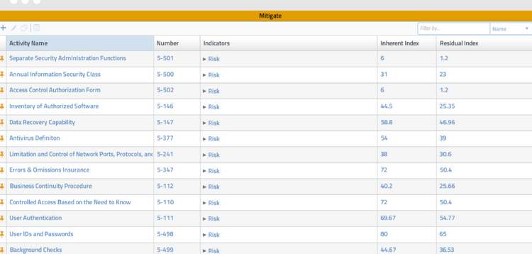 Mitigate Risk Logic Manager Risk Management Software