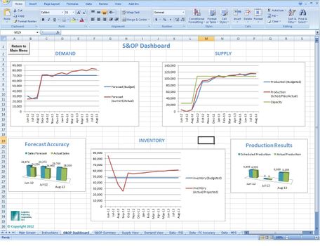 Psi Planner Supply Chain Planning Software 21 Reviews Pricing